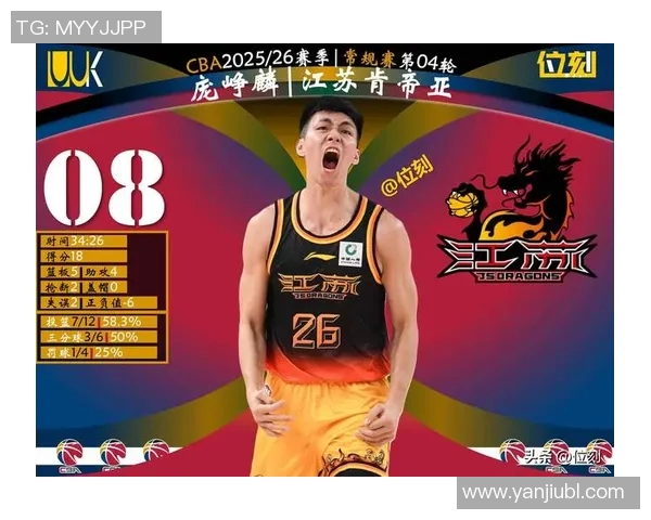 篮球比赛经验排行榜揭晓北京篮球队荣获第四名成就引关注