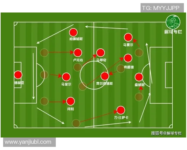 最强中卫足球的战术解析与球员素质提升之道